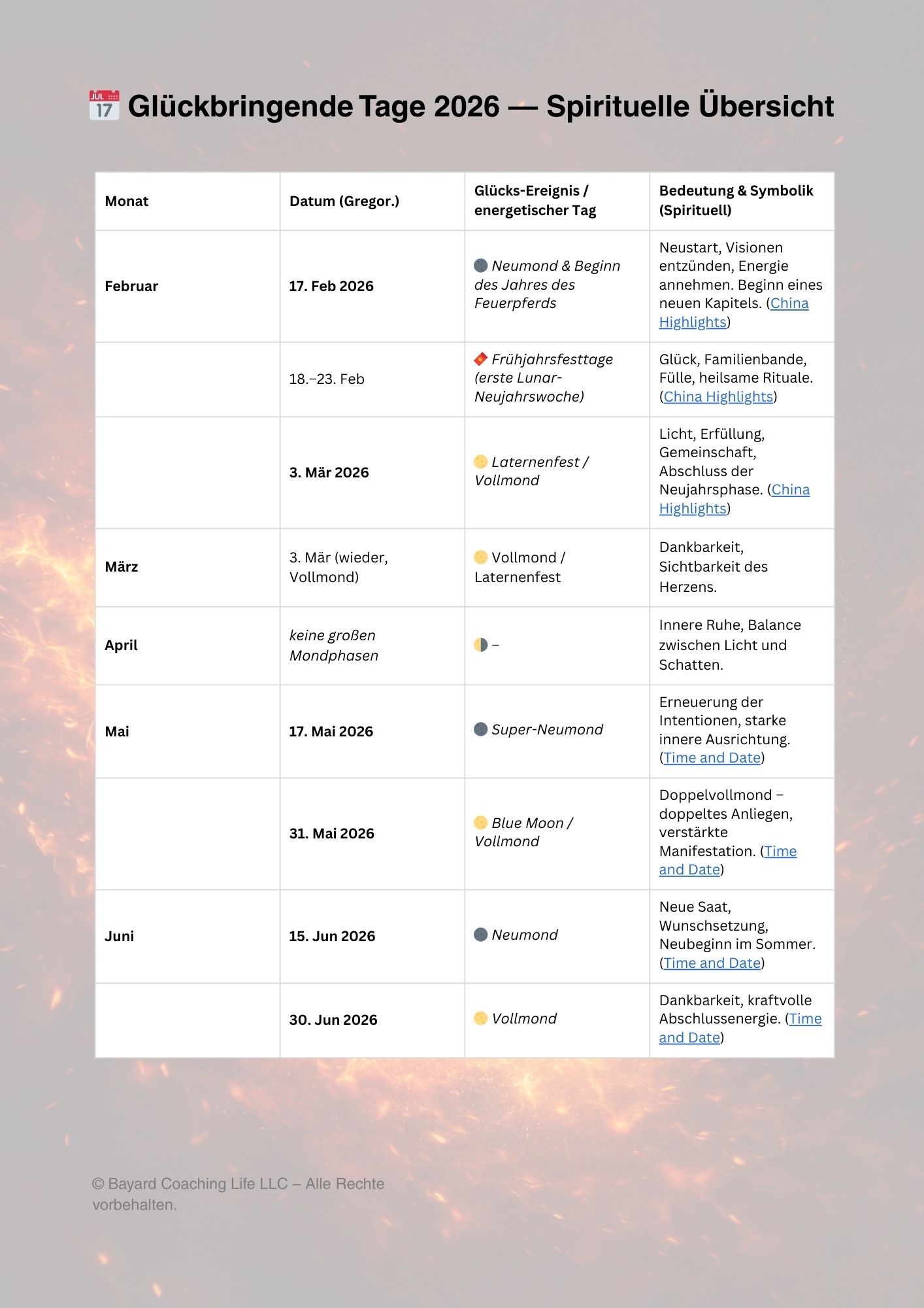 12-Monats - Feuerpferd - Workbook 2026 - Image 4
